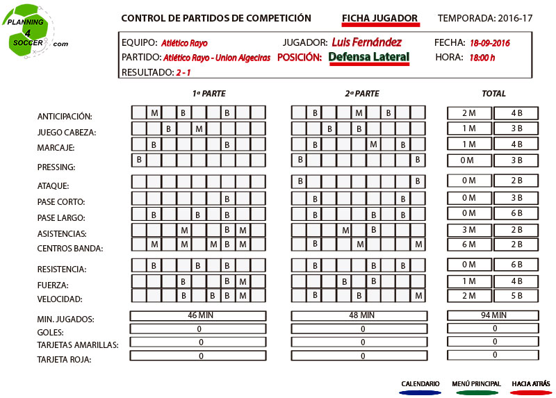 planning4soccer_5c_ficha_partidos_dlateral